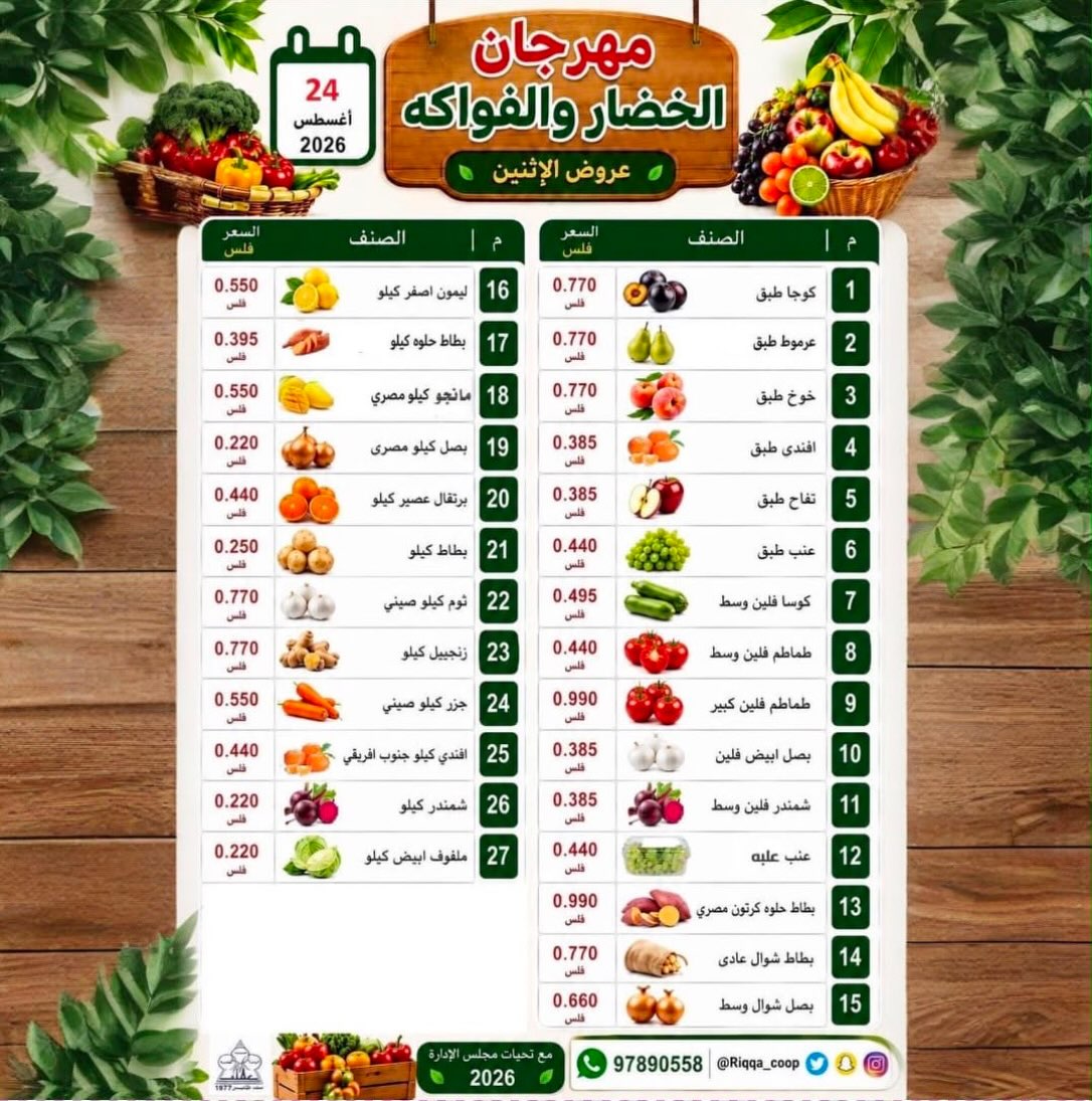 مهرجان الخضار والفواكه عروض الإثنين في جمعية الرقة التعاونية 24 أغسطس 2026