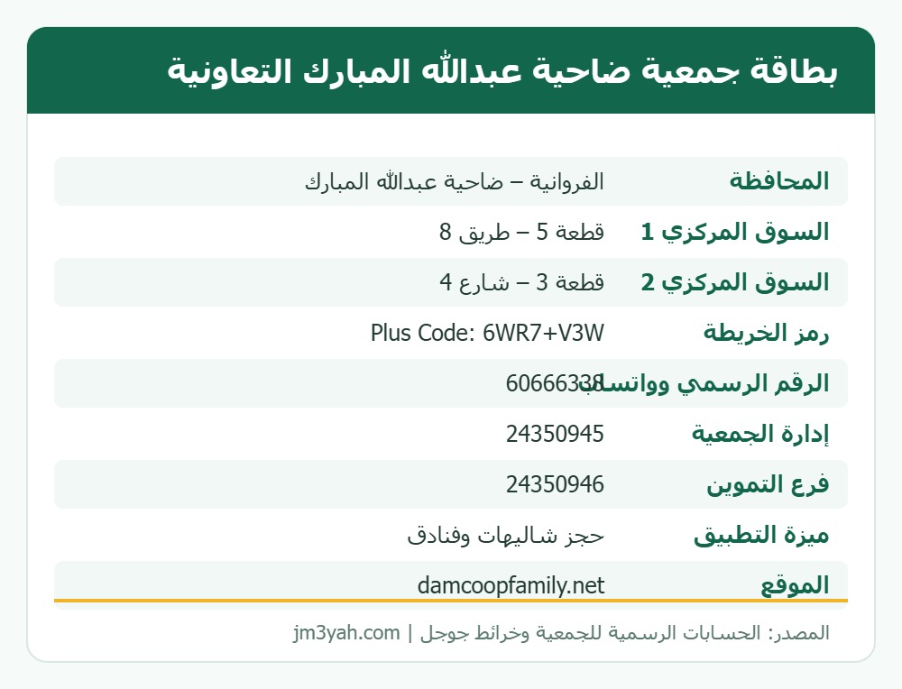 بطاقة معلومات جمعية ضاحية عبدالله المبارك التعاونية: الفروع وأرقام الهواتف والموقع