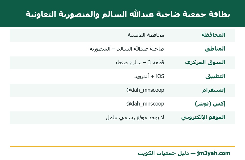 بطاقة معلومات جمعية ضاحية عبدالله السالم والمنصورية التعاونية