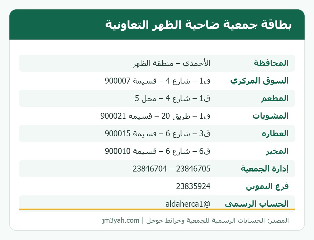 بطاقة معلومات جمعية ضاحية الظهر التعاونية: الفروع وأرقام الهواتف والموقع
