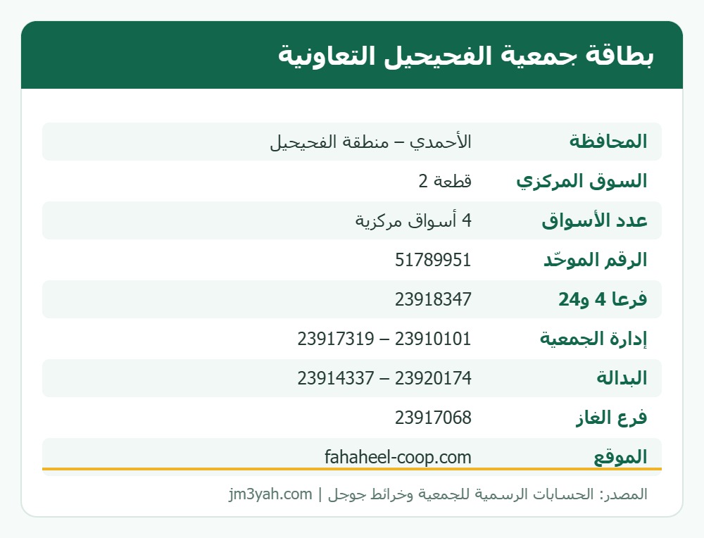 بطاقة معلومات جمعية الفحيحيل التعاونية: الفروع وأرقام الهواتف والموقع