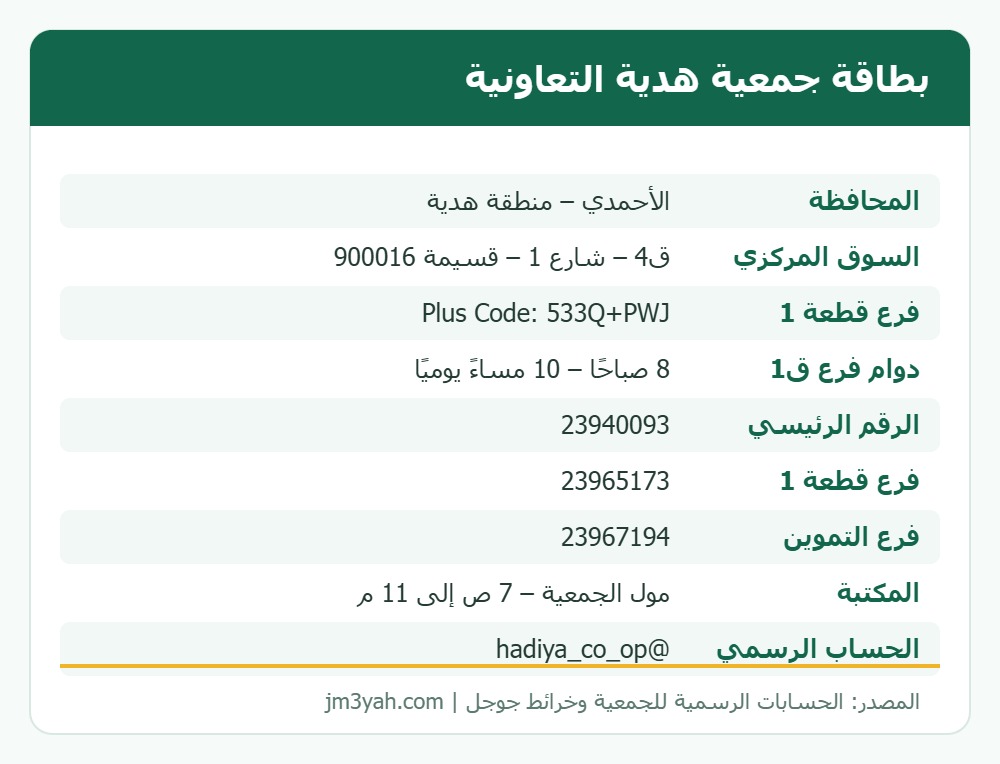 بطاقة معلومات جمعية هدية التعاونية: الفروع وأرقام الهواتف والموقع