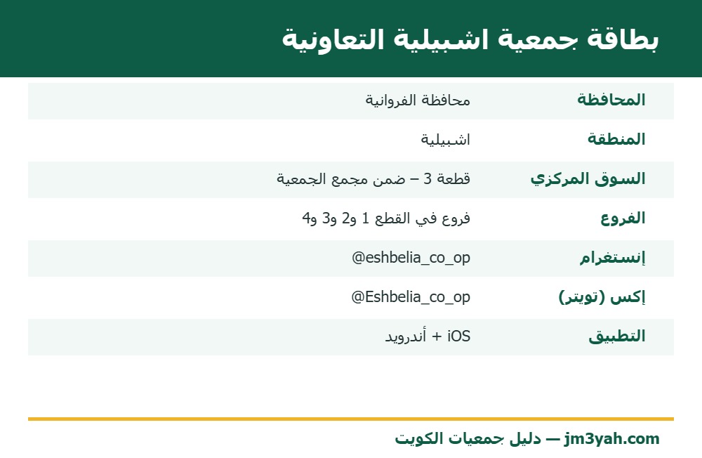 بطاقة معلومات جمعية اشبيلية التعاونية