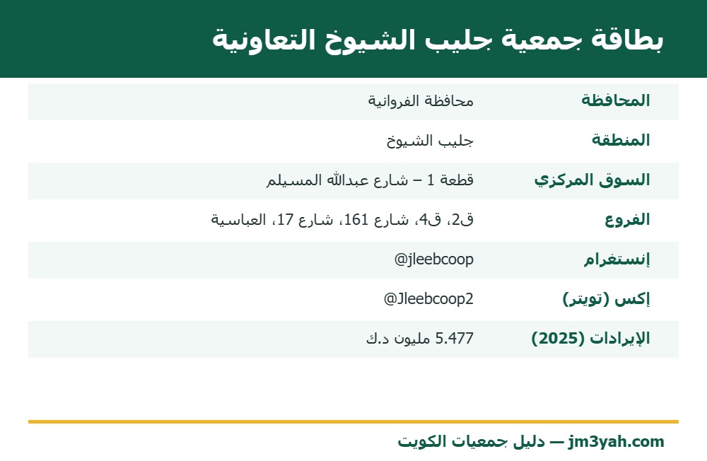 بطاقة معلومات جمعية جليب الشيوخ التعاونية