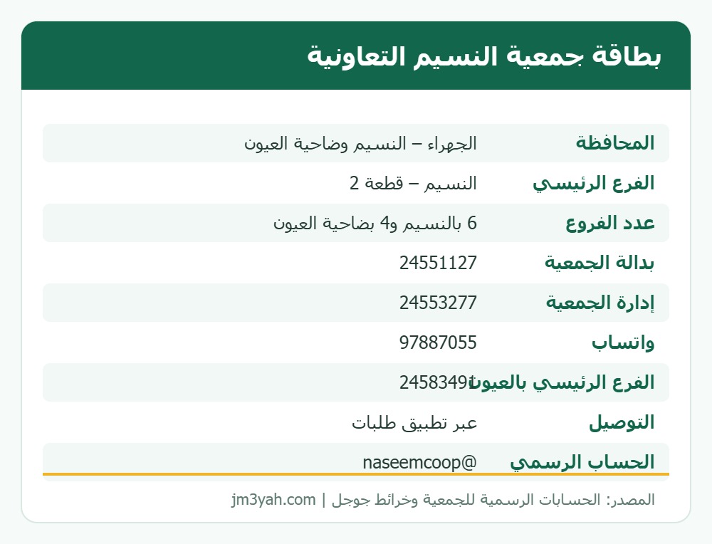 بطاقة معلومات جمعية النسيم التعاونية: الفروع وأرقام الهواتف والموقع