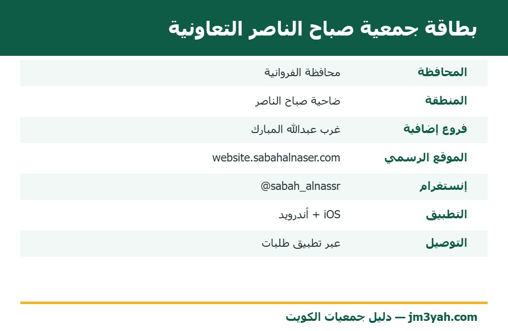 بطاقة معلومات جمعية صباح الناصر التعاونية