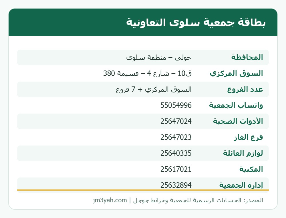 بطاقة معلومات جمعية سلوى التعاونية: الفروع وأرقام الهواتف والموقع