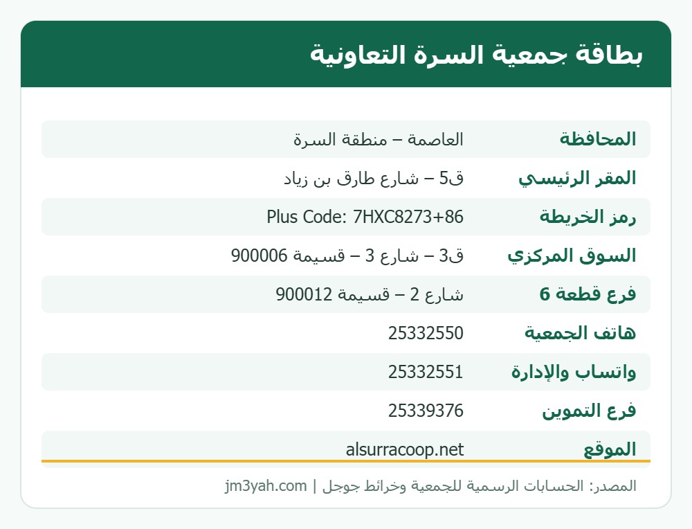 بطاقة معلومات جمعية السرة التعاونية: الفروع وأرقام الهواتف والموقع
